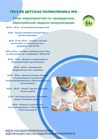 План мероприятий по проведению Европейской недели иммунизации